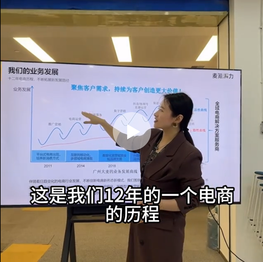 Kaiyun智能估价系统
