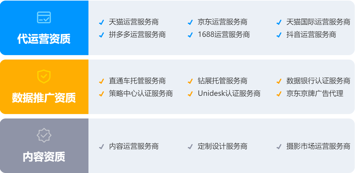 Kaiyun资质认证