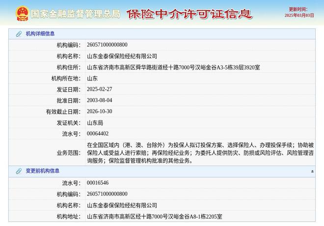 山东金泰保保险经纪有限公司换发保险中介许可证发证日期2025年2月27日(图1)