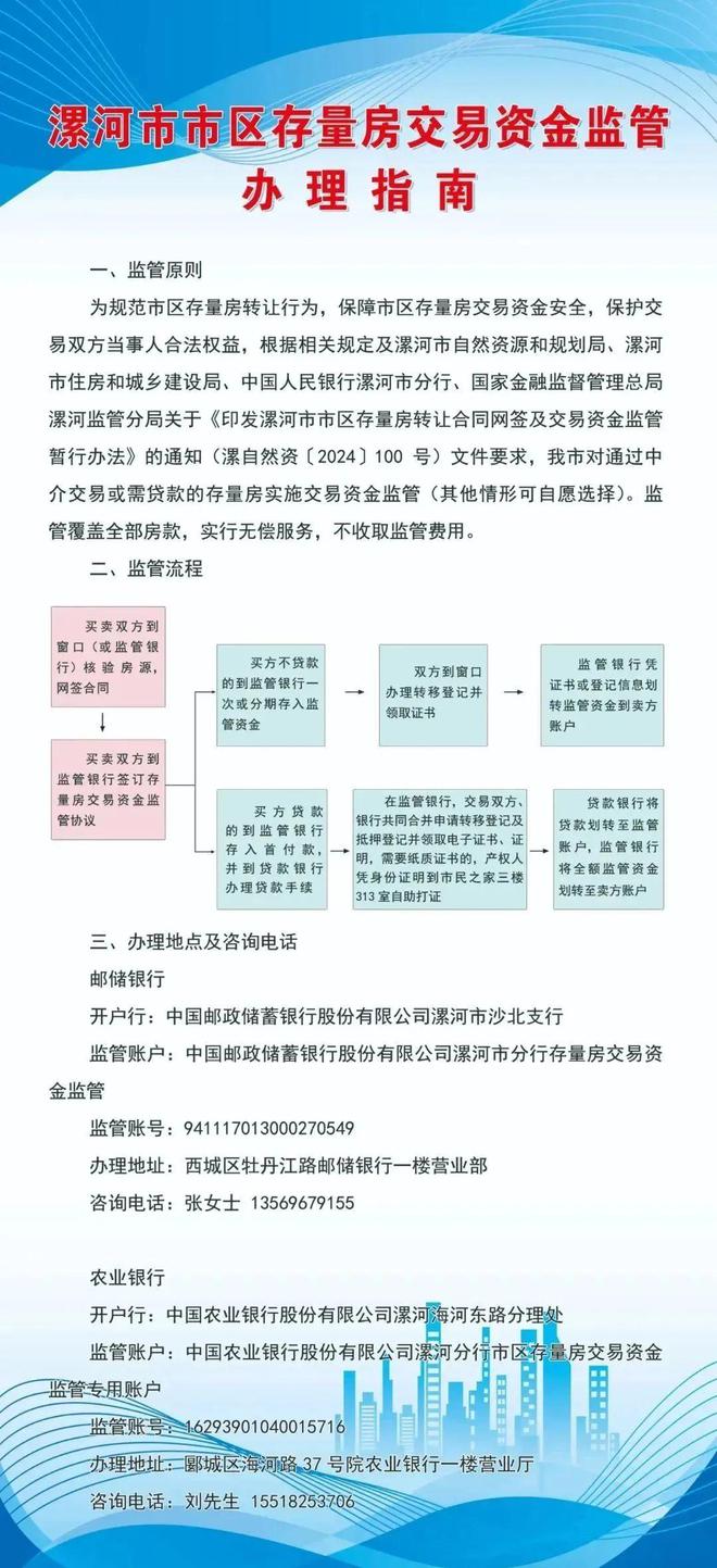 漯河：推出二手房交易资金监管服务(图1)
