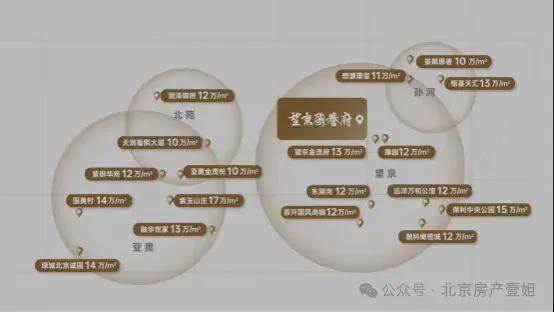 Ⓐ望京国誉府-售楼处（望京国誉府）官方网站-2025房价北京房天下(图13)