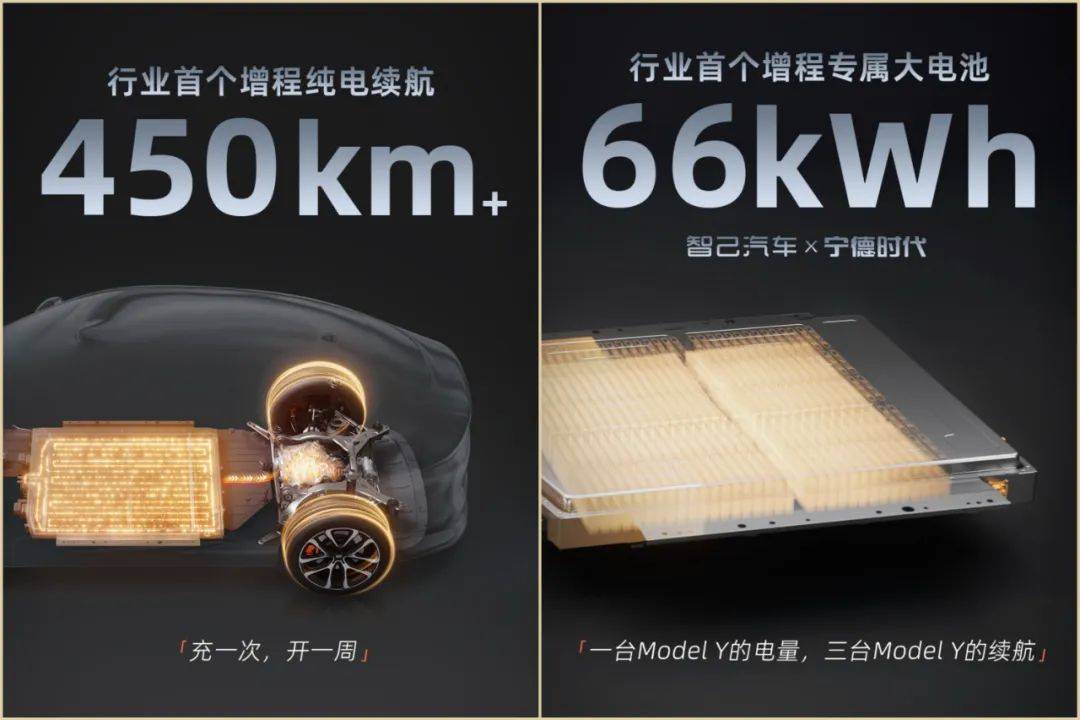 增程车崛起纯电二手车市场遭遇寒流(图1)