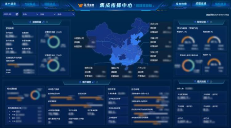 直击越秀服务2025半年报：行业回归理性增长好服务铸就韧性发展(图2)