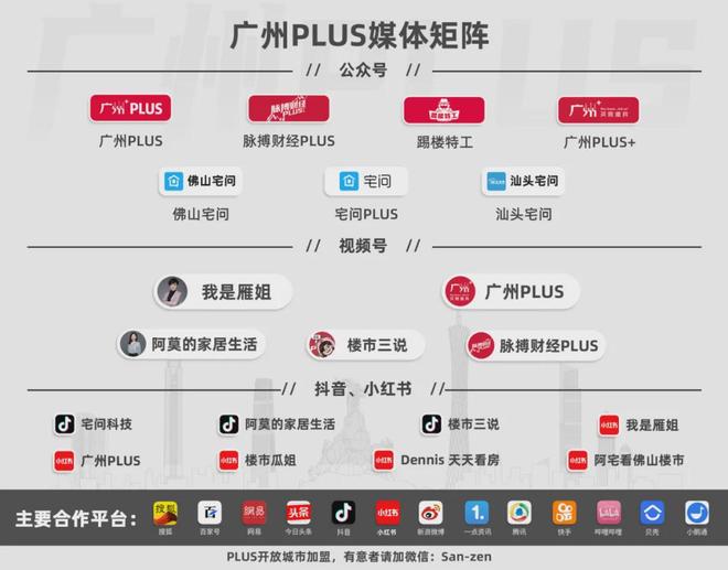 实探！白云一天爆两块地背后是同一盘大棋(图15)