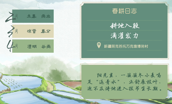 春耕时节 我们在行动_光明网(图9)