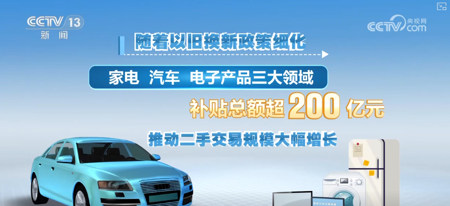 产业新观察·创新技术激活循环经济万亿级大市场 绿色消费呈现新亮点(图13)