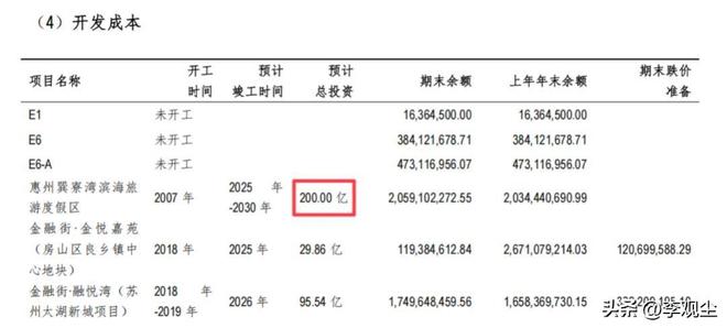 双重暴击！业主从16万买房到6000抛售如今连看海权都要被夺走(图6)