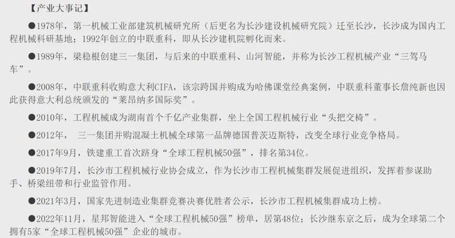 当家产业反弹！中部第二城长沙稳了！(图7)