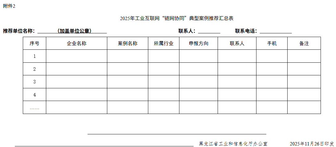 黑龙江开展2025年工业互联网“链网协同”典型案例征集工作(图3)