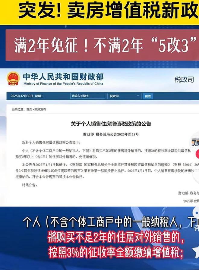 二手房的春天来了：不满2年按3%缴纳 2年免征楼市释放3个信号(图2)