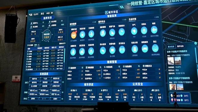 回首“十四五”、奋进新征程 从“末梢感知”到“智慧大脑”“一网统管”织密城市运行安全网(图2)