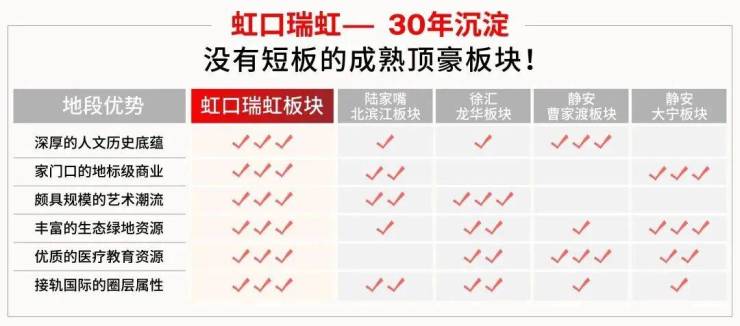 金茂璞元官方认证首页售楼处- 核心优势 - 户型实景(金茂璞元样板间VR看房) 价格生活配套交房前台电话官方网站开发商联系我们(图12)