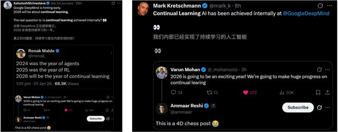 谷歌DeepMind爆出震撼预言！2026年持续学习将让AI「永生」(图2)