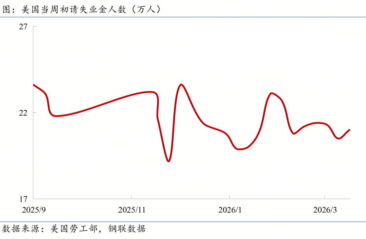 Mysteel宏观周报：伊朗两大钢厂遭空袭俄罗斯或将禁止汽油出口(图1)
