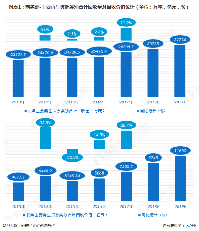 中韩（长春）国际合作示范区管理委员会(图1)