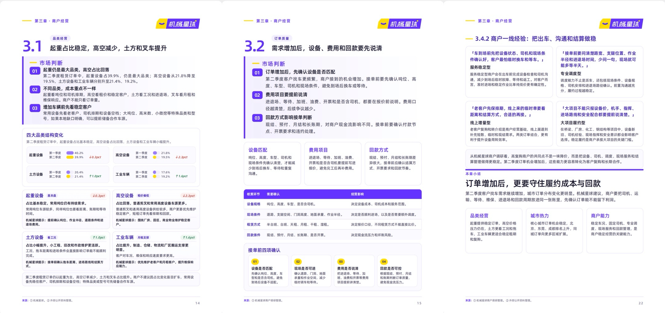 机械星球发布《2026年第二季度中国工程机械租赁市场分析报告》：需求更活跃价格更分化(图4)